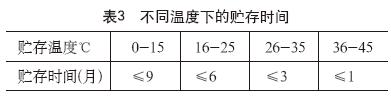 UPS电池