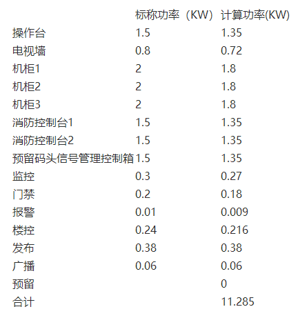 UPS电源