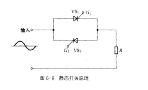 UPS电源