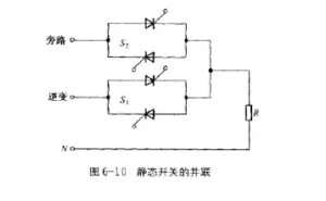 UPS电源