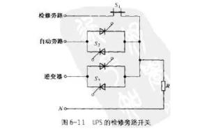 UPS电源