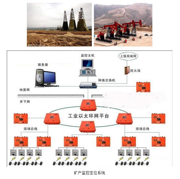 矿产行业电源解决方案