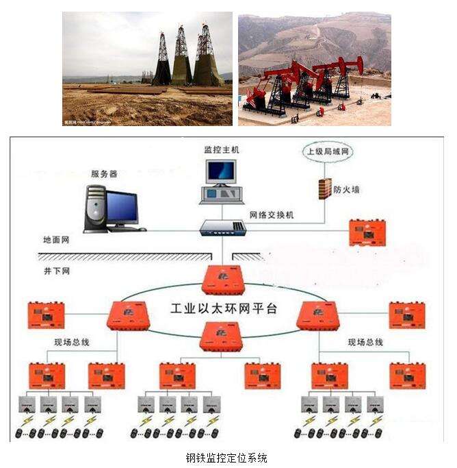 钢铁行业电源解决方案