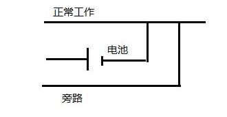 UPS电源