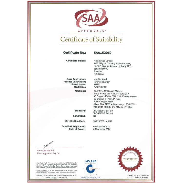Certificate ND 152060a