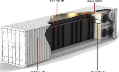 微模块化机房建设与传统建设的区别